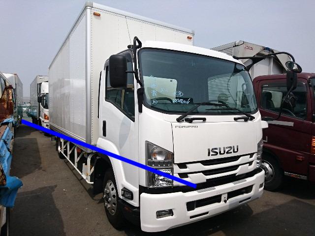 At point of purchase