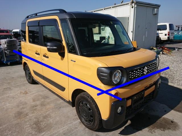 At point of purchase